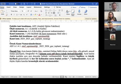 Atatürk Eğitim Fakültesi BİDR (Birim İç Değerlendirme Raporu)